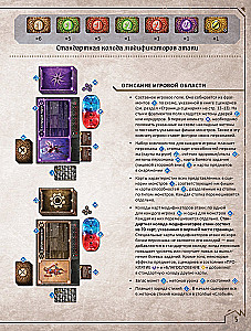 Galda spēle - Gloomhaven. Tumšā osta